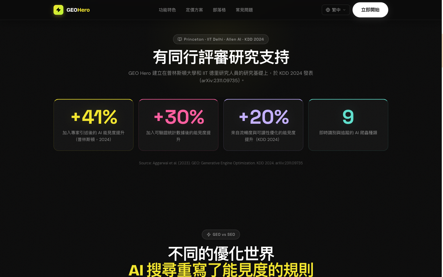 GEO Hero AI 能見度平台 gallery