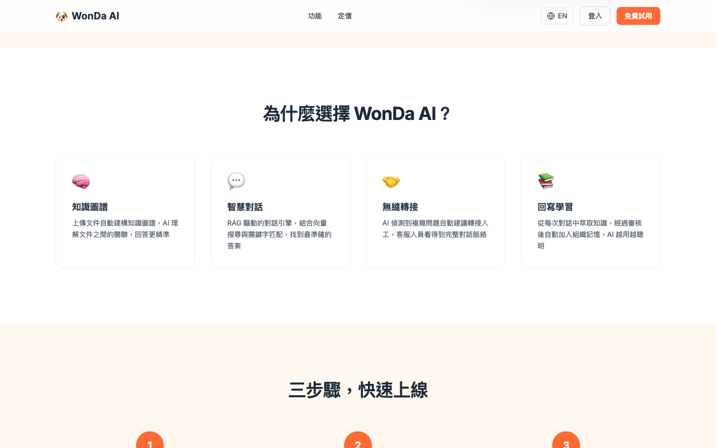 即時語音 AI 助理平台 gallery